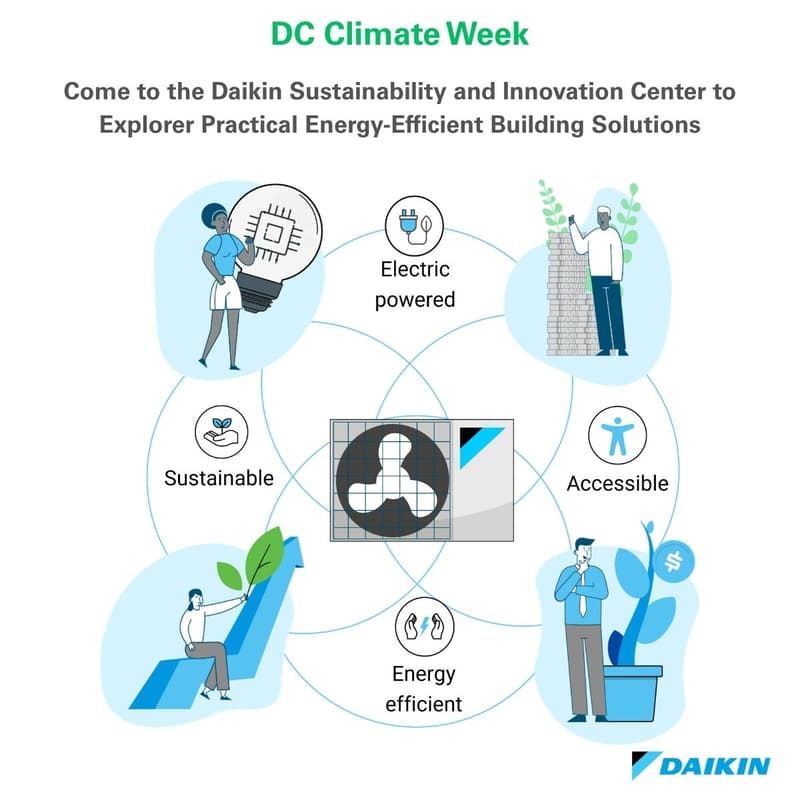 Cover Image for DSIC Guided Tour: Explore Heat Pump Technology at Daikin