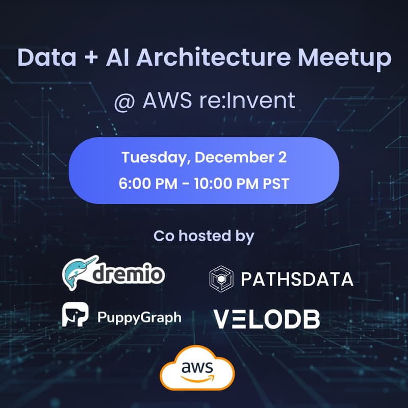 Cover Image for Data + AI Architecture Meetup @ AWS re:Invent