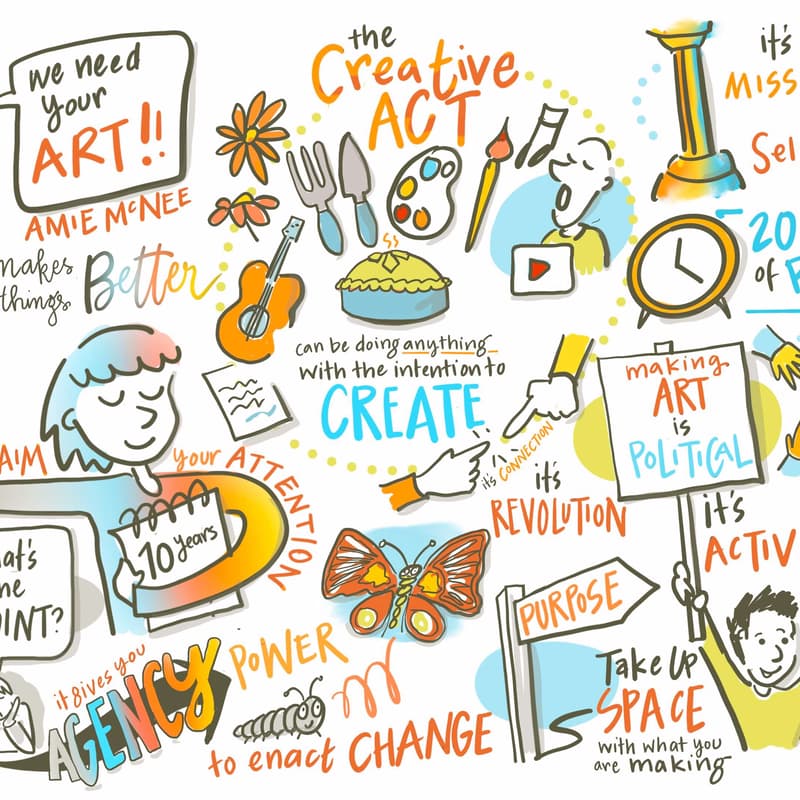 Cover Image for A Creative Pause with Verity.Ink