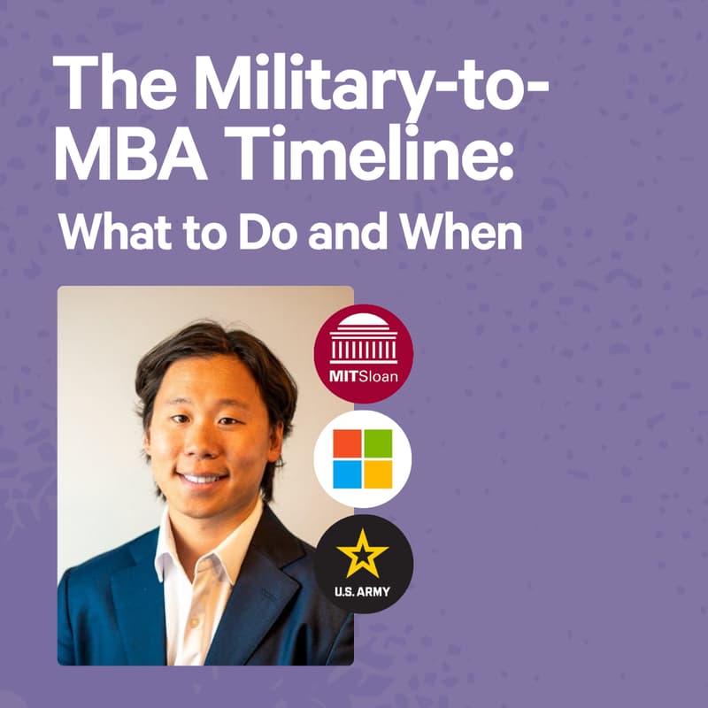 Cover Image for The Military-to-MBA Timeline: What to Do and When