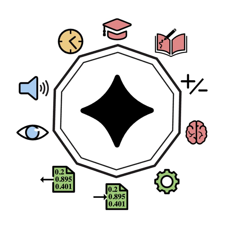 Cover Image for A Definition of AGI