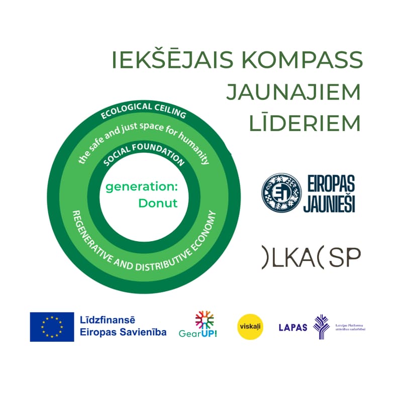 Cover Image for Iekšējais kompass laikmetā, kas šūpojas: līderības darbnīca jauniešiem 🇪🇺