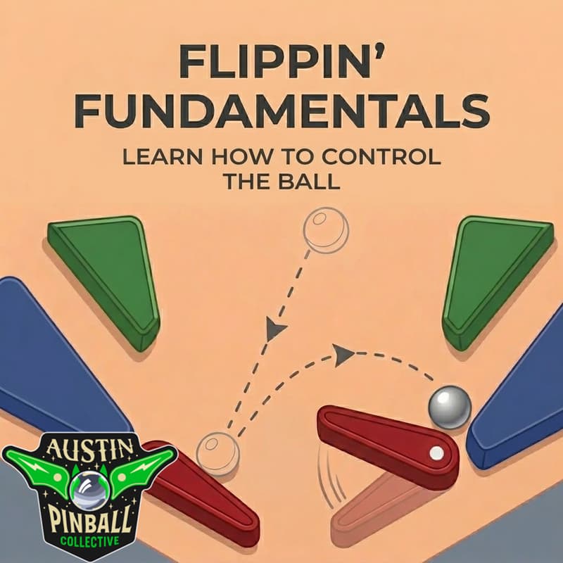 Cover Image for Flippin' Fundamentals