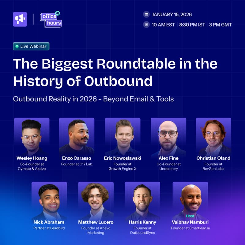 Cover Image for The Biggest Roundtable in the History of Outbound