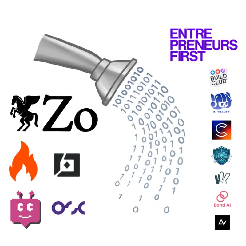 Cover Image for Showerhacks