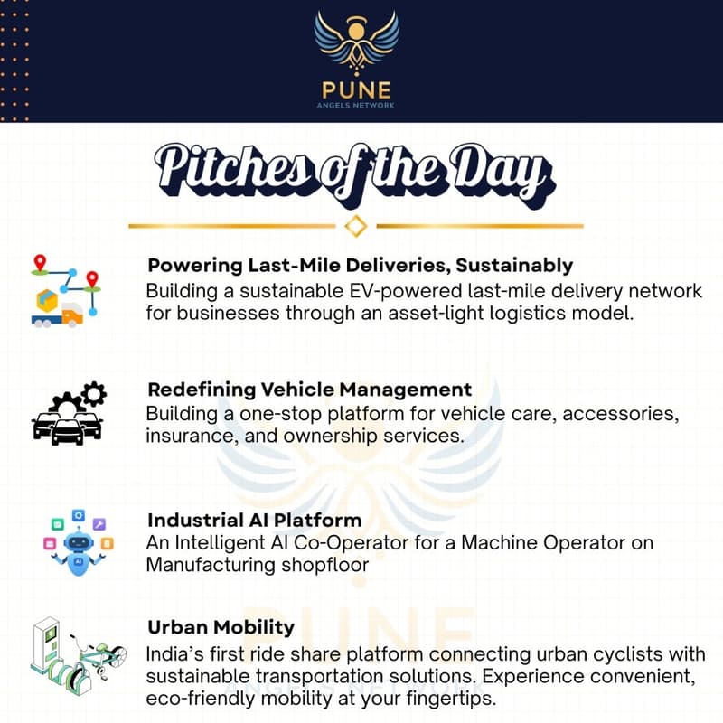 Cover Image for 20th Pitch Day - Pune Angels Network