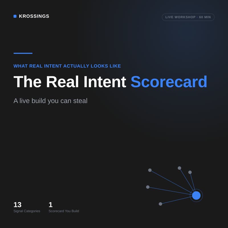 Cover Image for The Real Intent Scorecard: A Live Build You Can Steal