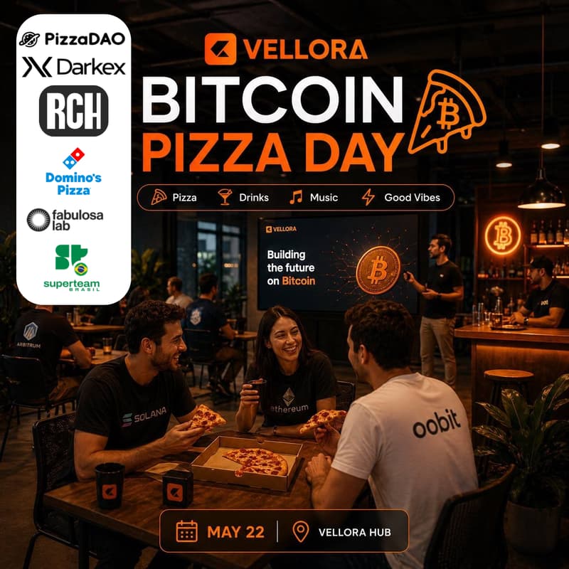 Cover Image for Bitcoin Pizza Day - Rio de Janeiro