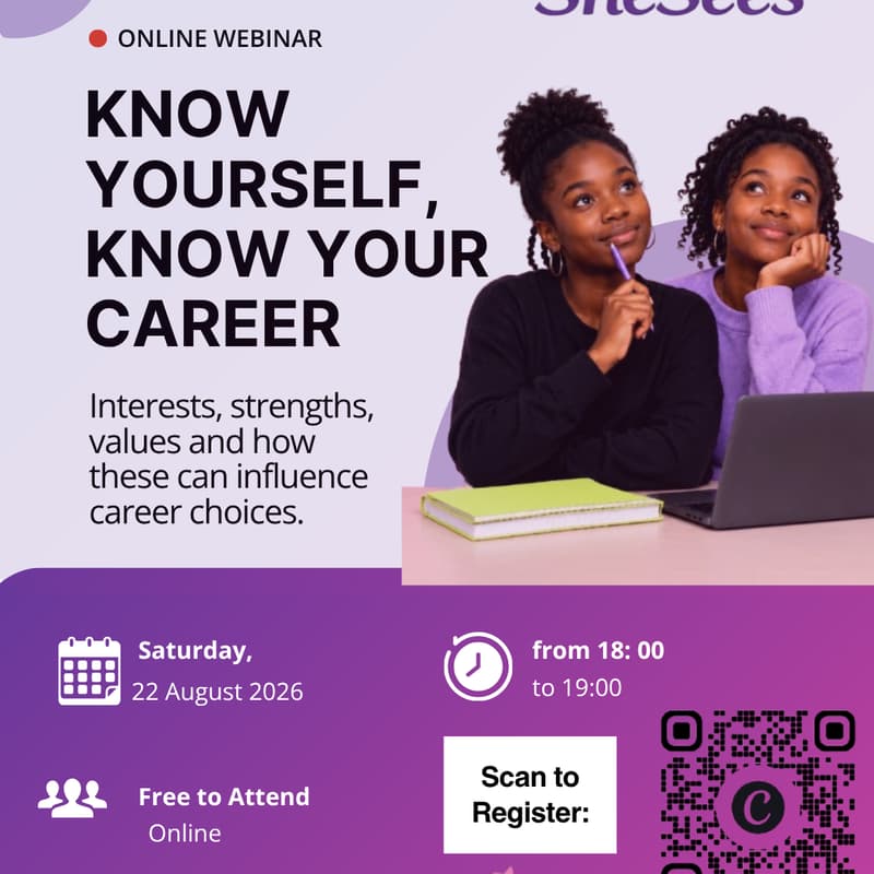 Cover Image for Before you choose a career, get to know YOU.