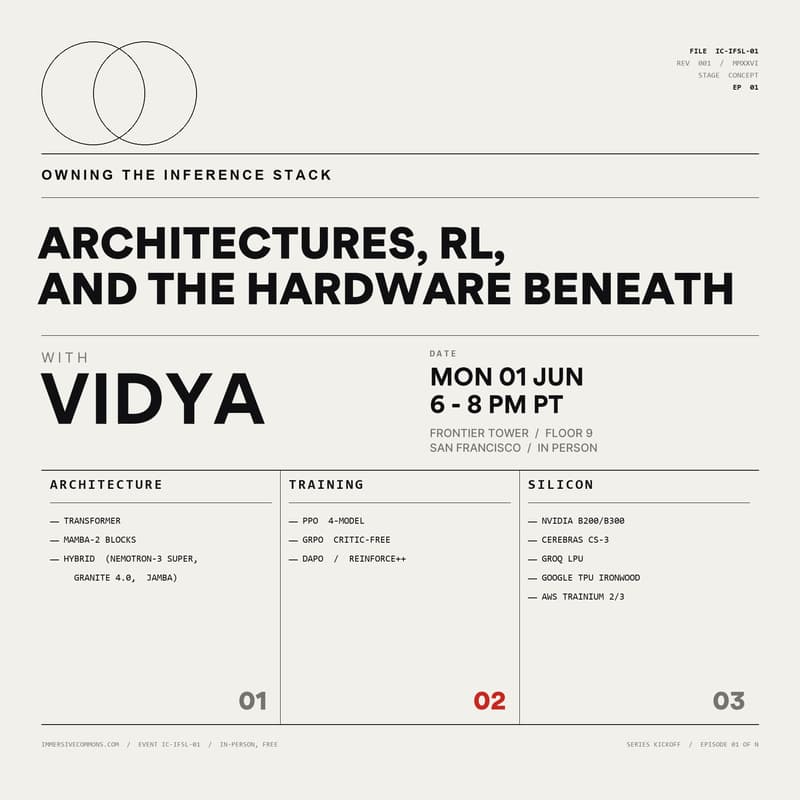Cover Image for Owning the Inference Stack · 01 · with Vidya