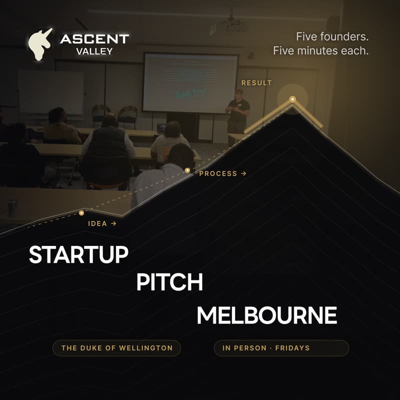 Cover Image for Startup Pitch Events Melbourne: 5 Founders on Stage