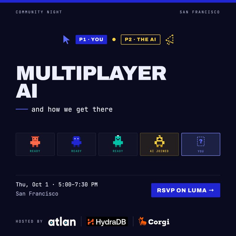 Cover Image for Multiplayer AI & How We Get There