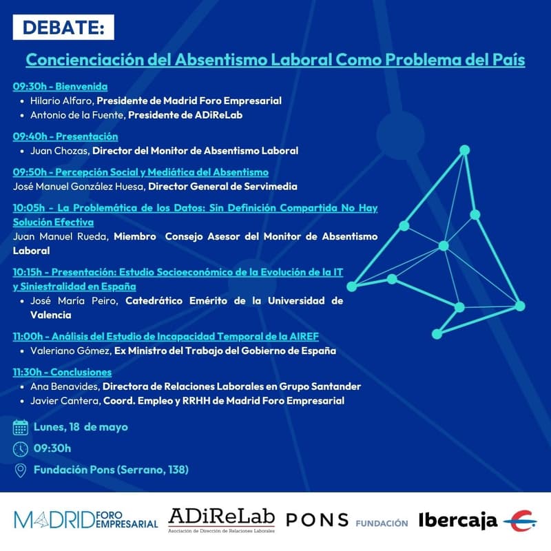 Cover Image for Concienciación del Absentismo Laboral Como Problema del País