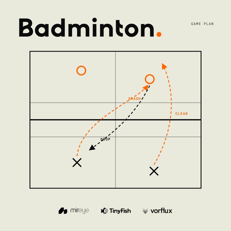 Cover Image for Badminton | TinyFish x Mireye x Vorflux