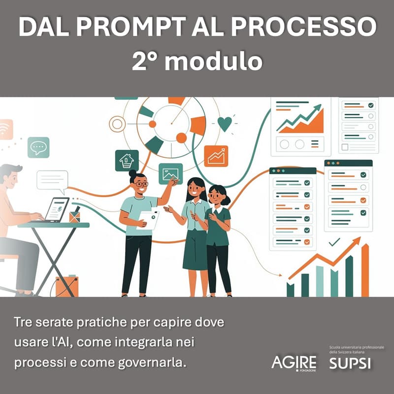 Cover Image for Dal prompt al processo