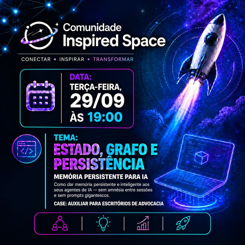 Cover Image for ESTADO, GRAFO E PERSISTÊNCIA