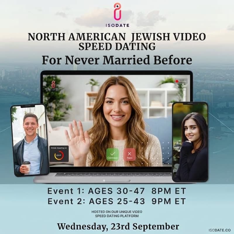 Cover Image for North American Jewish Speed Dating - Never-Married Singles