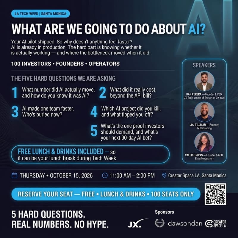Cover Image for What Are We Going to Do about AI?