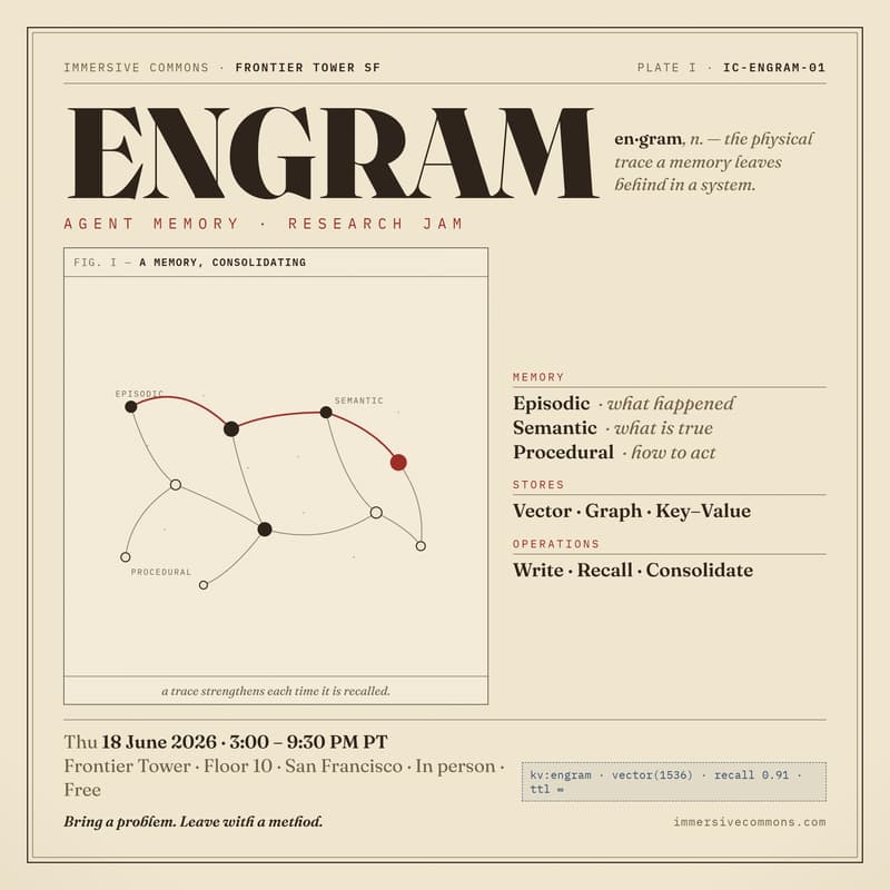 Cover Image for ENGRAM: Agent Memory Research Jam - Open Registration