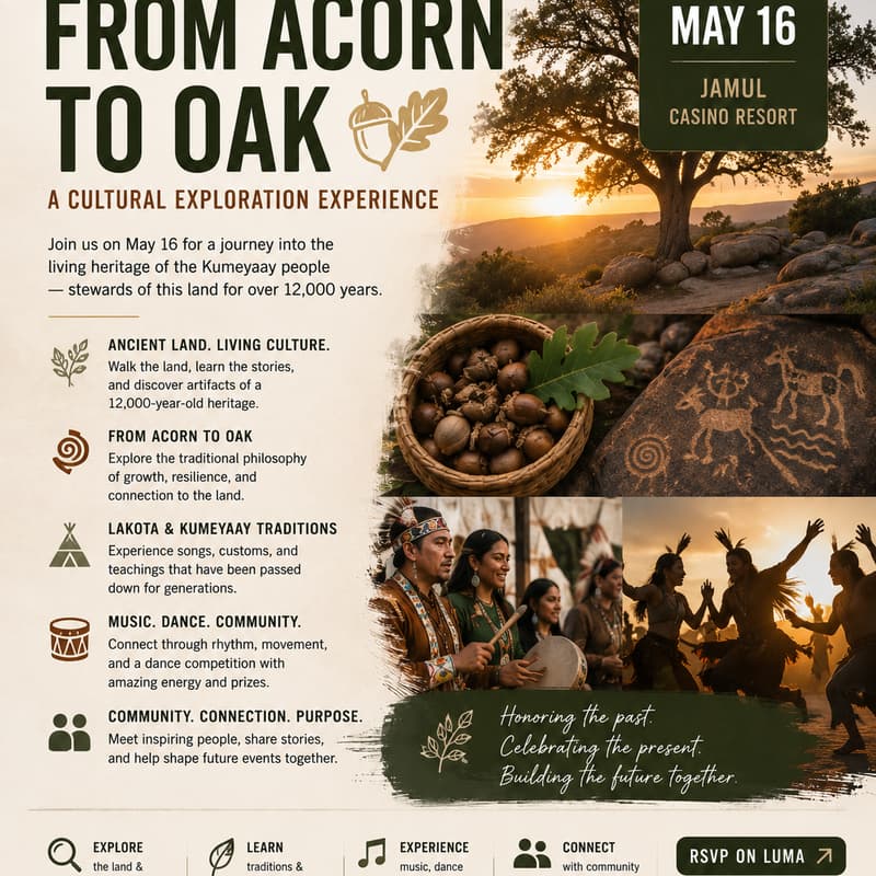 Cover Image for The living history of the Kumeyaay Nation —Cultural Exploration & Future Connections