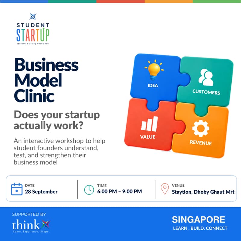 Cover Image for Business Model Clinic