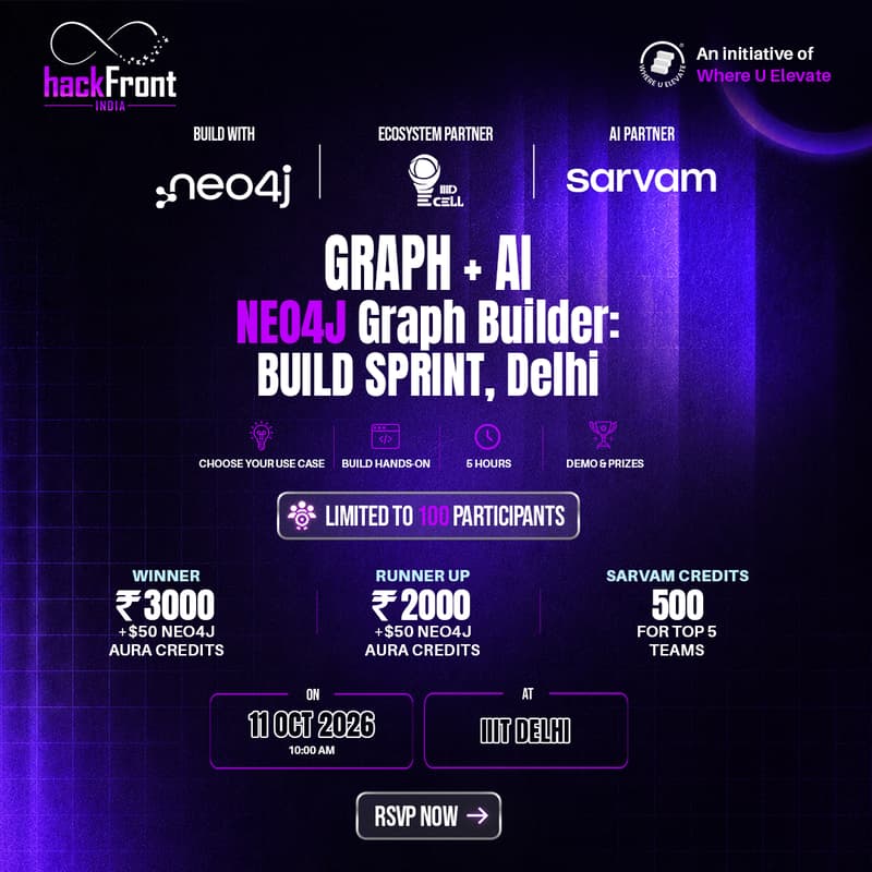 Cover Image for NEO4J GRAPH BUILDER: BUILD SPRINT, NEW DELHI
