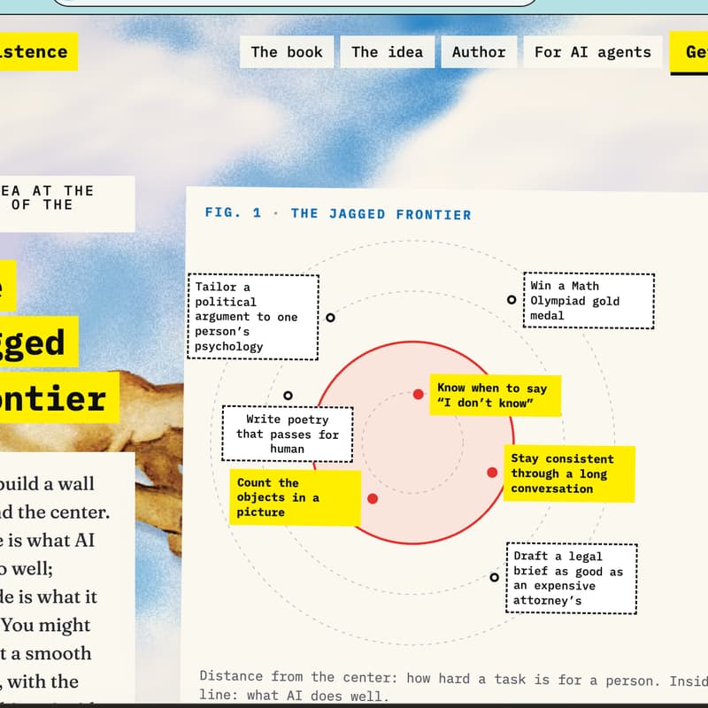 Cover Image for Co-Existence with Agi: A Three-Session Book Circle