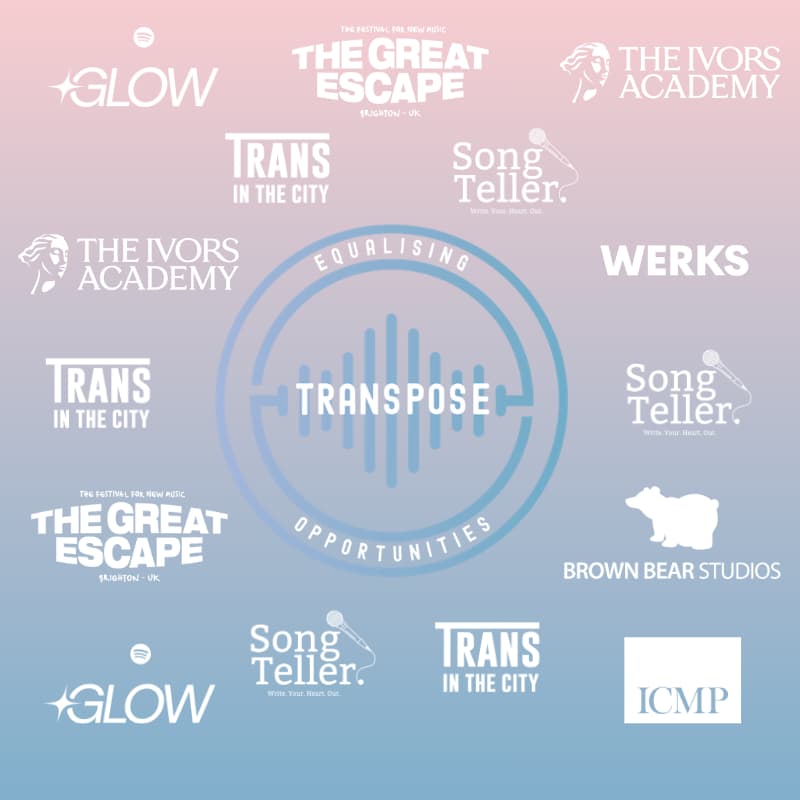 Cover Image for Transpose x TGE Wrap Party