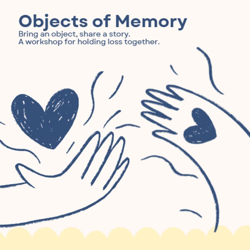 Cover Image for Objects of Memory