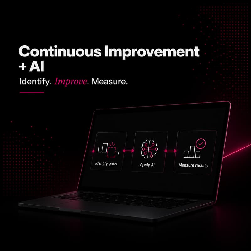 Cover Image for Close Process & Quality Gaps with Continuous Improvement and AI