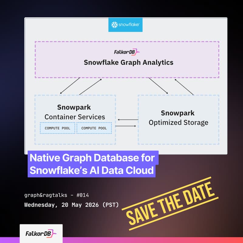 Cover Image for See the Connections Your SQL Can't: Graph Analytics with FalkorDB & Snowflake