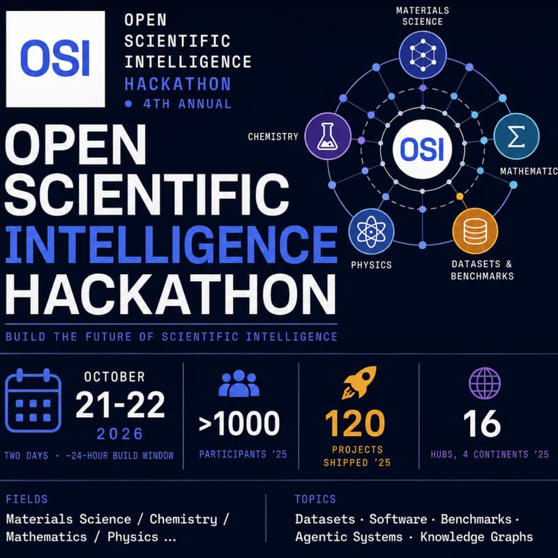 Cover Image for 4th Annual Open Scientific Intelligence Hackathon