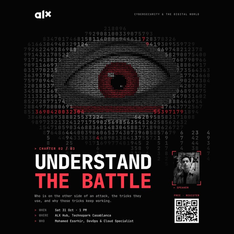 Understanding Advertisements Ch. 2: Understand the Battle · Luma