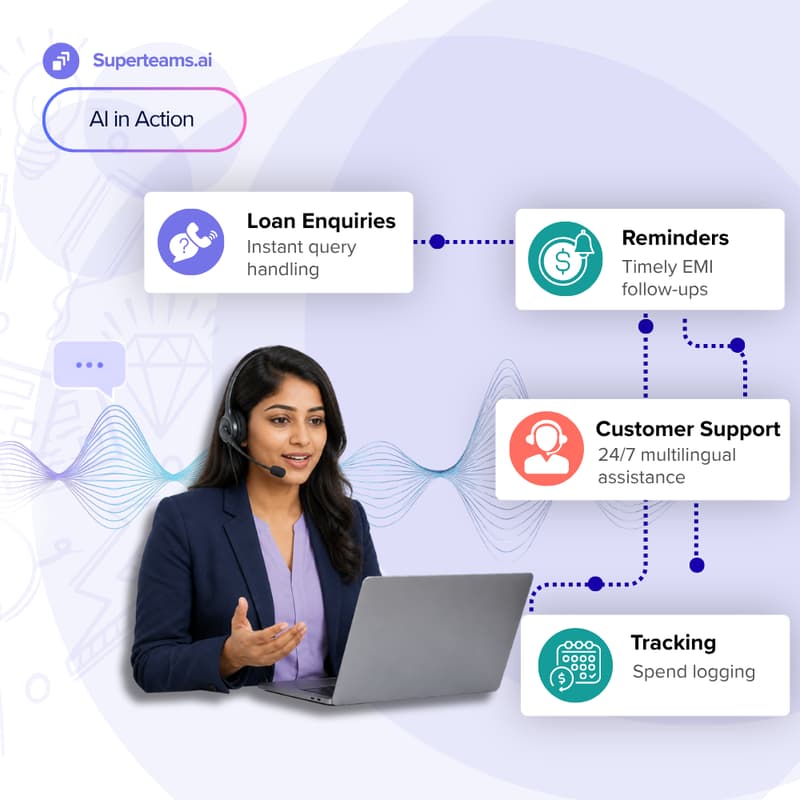 Cover Image for Episode 2: Voice AI Calling for NBFCs