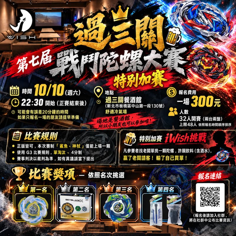 Cover Image for 第七屆-過三關戰鬥陀螺大賽🍺-加賽