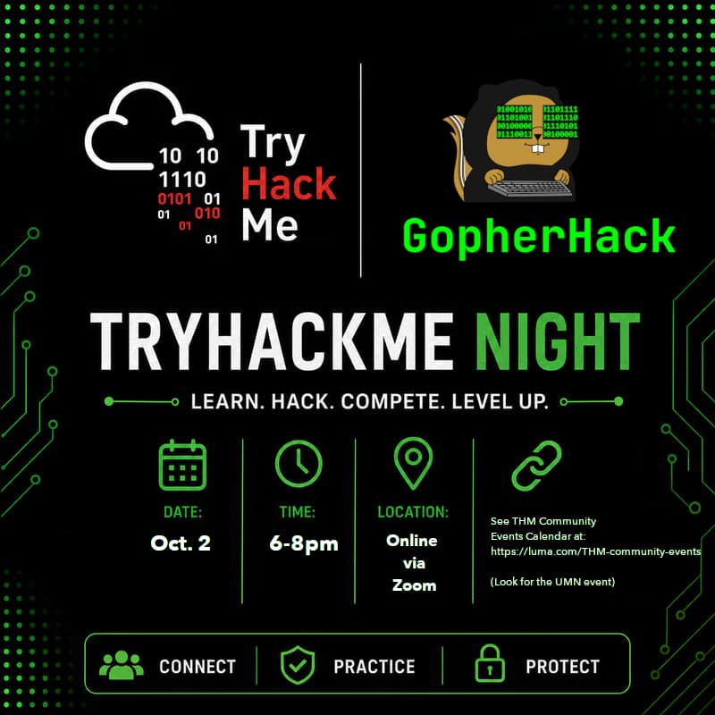 Cover Image for TryHackMe CTF Night at UMN