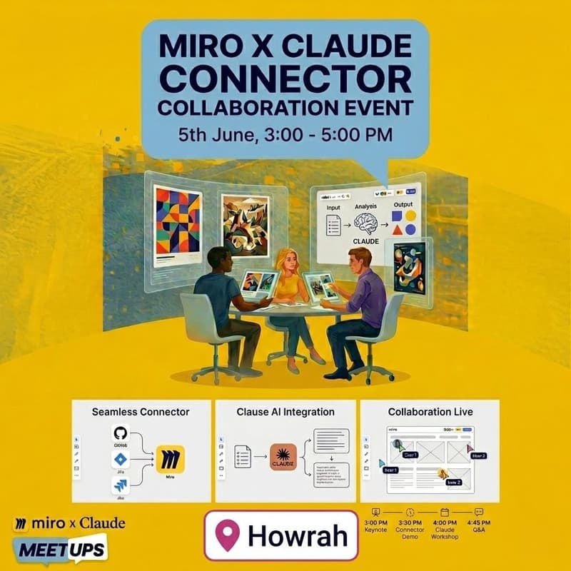 Cover Image for Miro X Claude Connector Collaboration