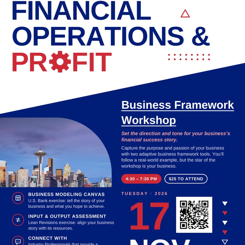 Cover Image for Financial Operations & Profit
