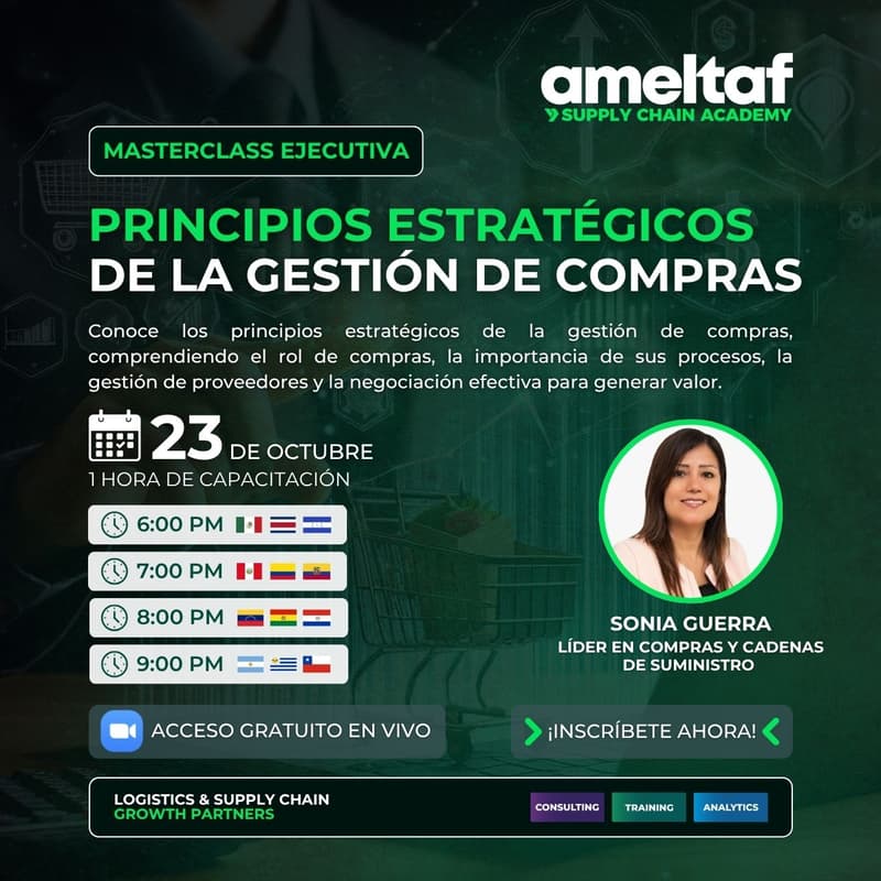 Cover Image for Principios Estratégicos de la Gestión de Compras