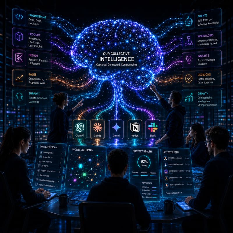 Cover Image for Live Webinar: Creating Your Company Brain