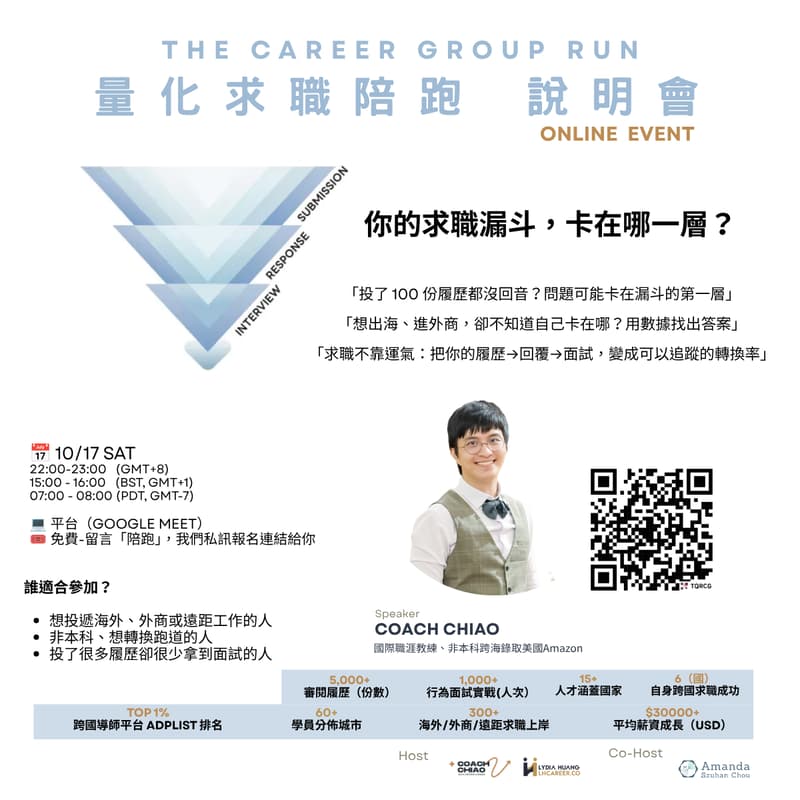 Cover Image for 【邀請制】量化求職陪跑說明會|你的求職漏斗,卡在哪一層?