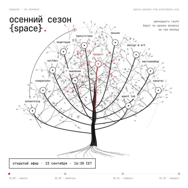 Cover Image for {space} осенний сезон · открытый эфир: авторы и группы