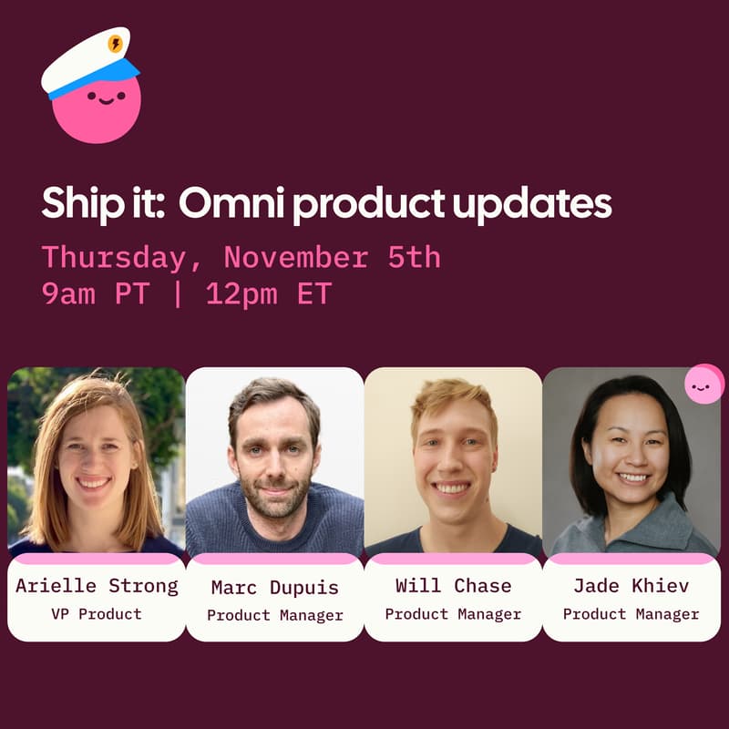 Cover Image for Webinar: Omni Product Updates