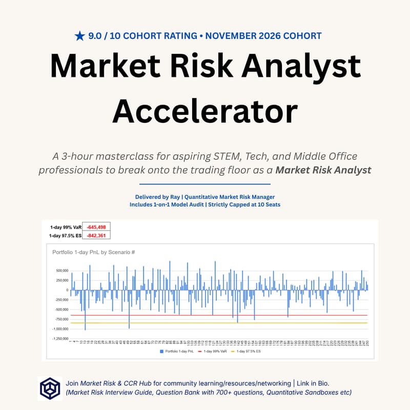 Cover Image for Market Risk Analyst Accelerator [Nov 2026 Cohort]
