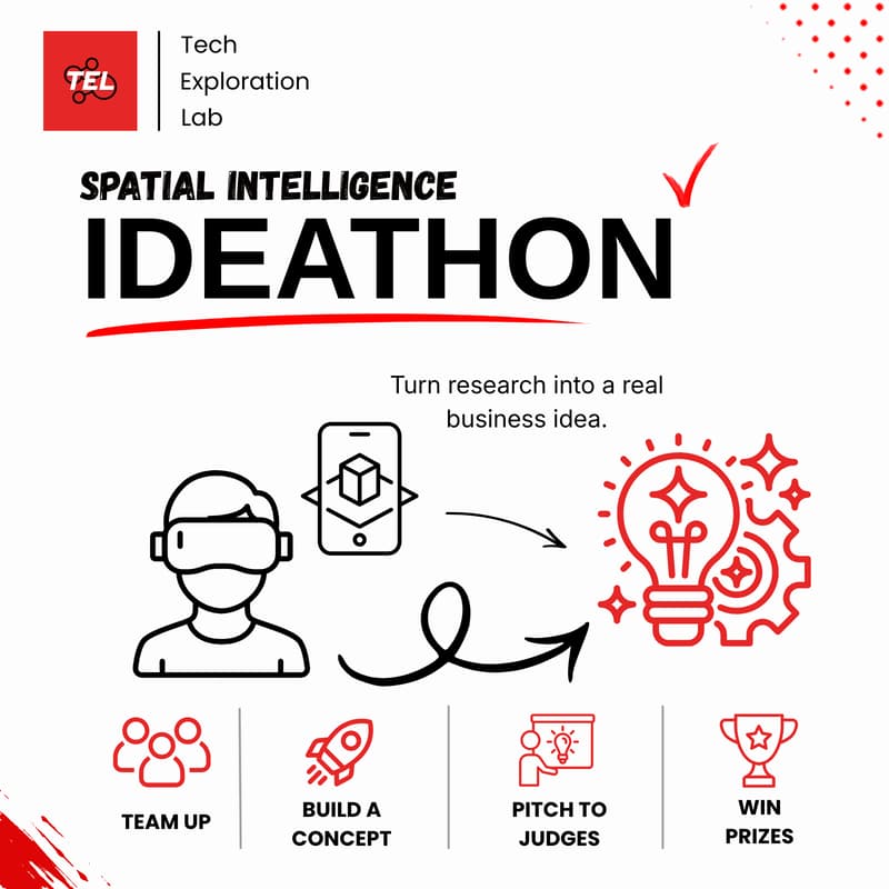 Cover Image for Spatial Intelligence Ideathon