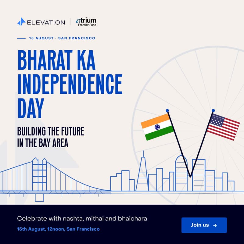 Cover Image for Bharat ka Independence Day ๐ฎ๐ณ