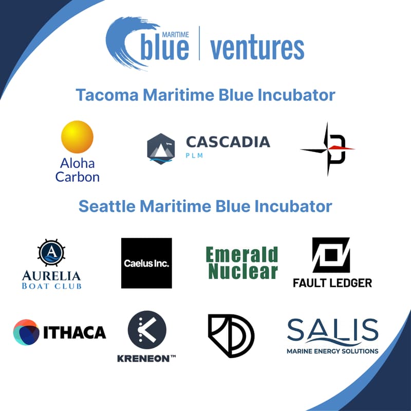 Cover Image for Ocean Horizons: Blue Ventures Meet & Greet
