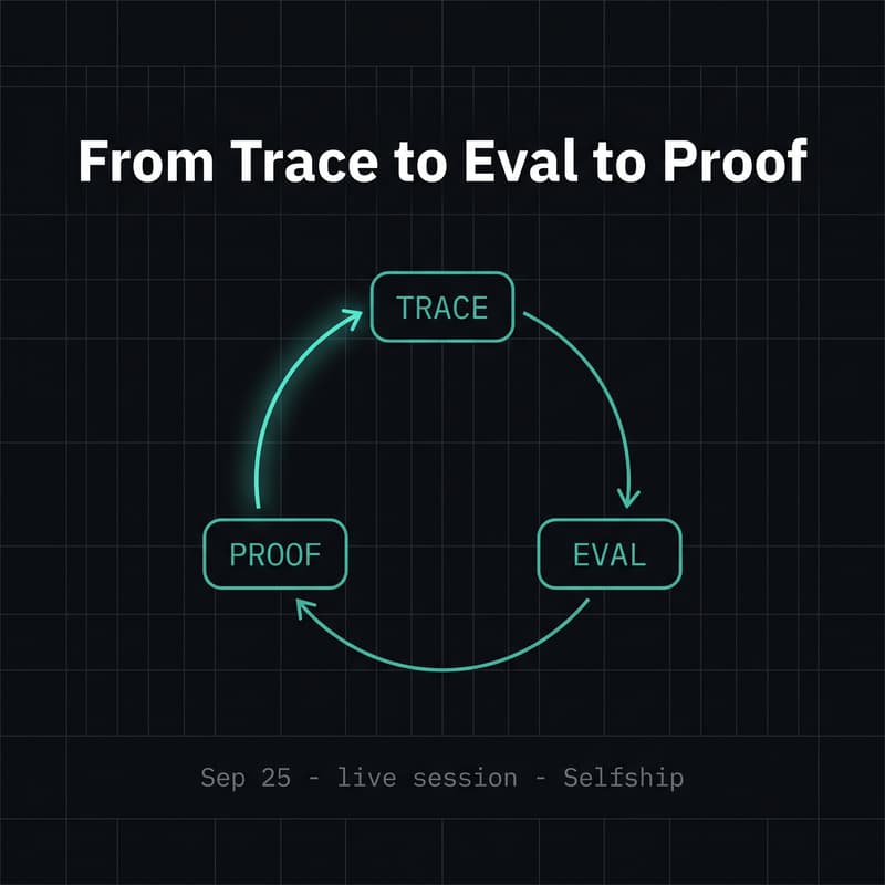 Cover Image for From Trace to Eval to Proof