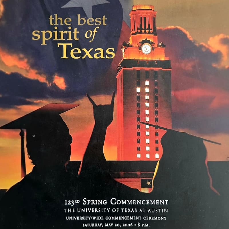 Cover Image for EMBA Class of 2006, 20th Anniversary