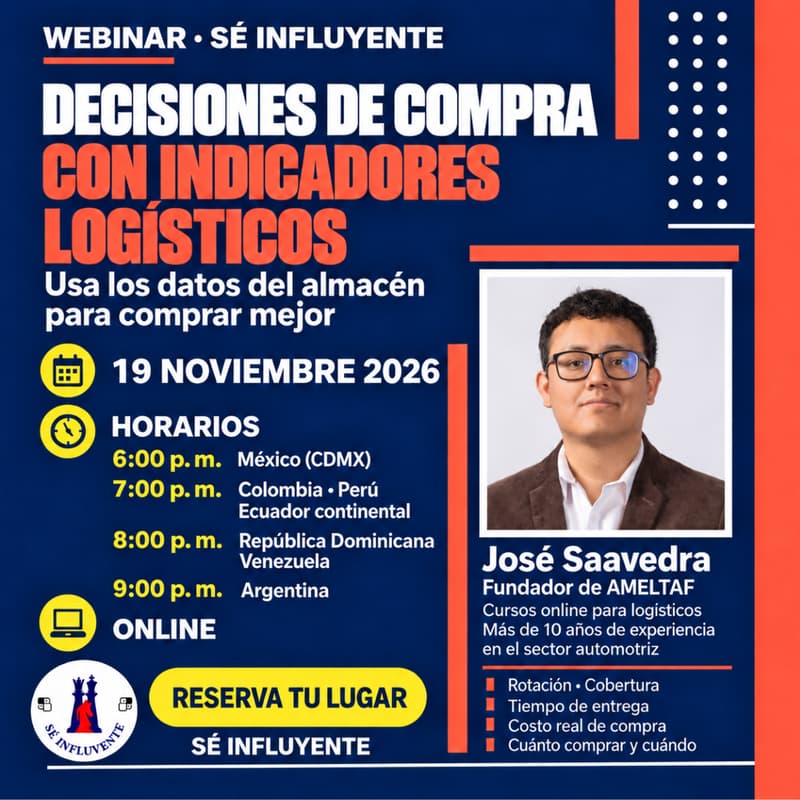 Cover Image for Decisiones de compra con indicadores logísticos